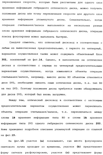 Оптический дисковод и способ управления оптическим дисководом (патент 2334283)