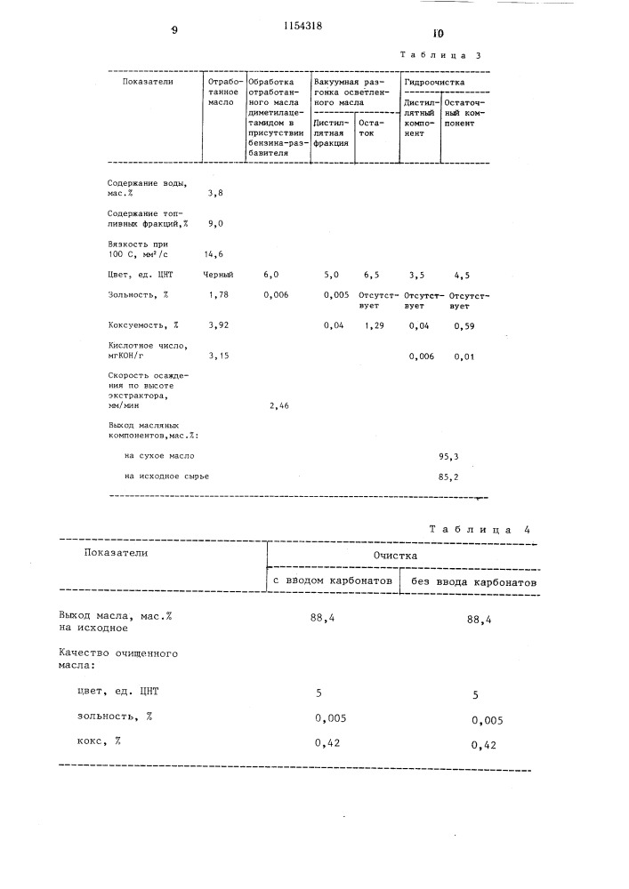 Способ регенерации отработанного смазочного масла (патент 1154318)