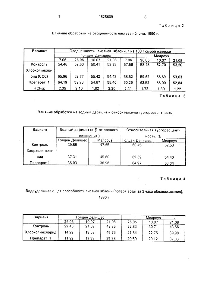 Способ повышения засухоустойчивости яблонь (патент 1825609)