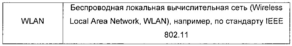 Устройство серверного узла и способ (патент 2662731)