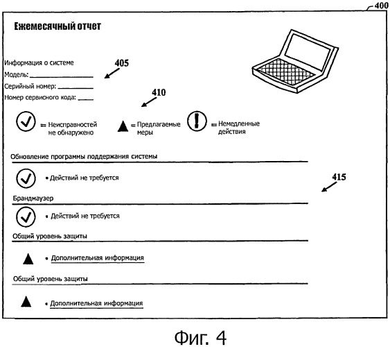 Работоспособность системы и поддержание производительности компьютерных устройств (патент 2501073)