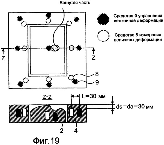 Способ штамповки (варианты) и устройство для штамповки (варианты) (патент 2395360)