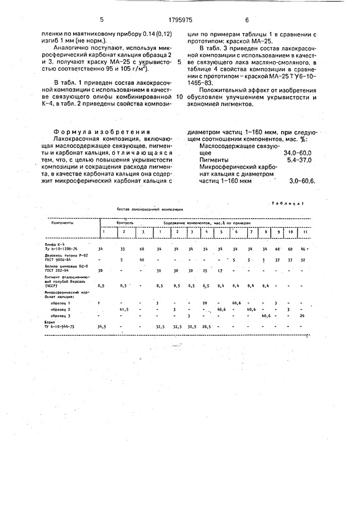 Лакокрасочная композиция (патент 1795975)