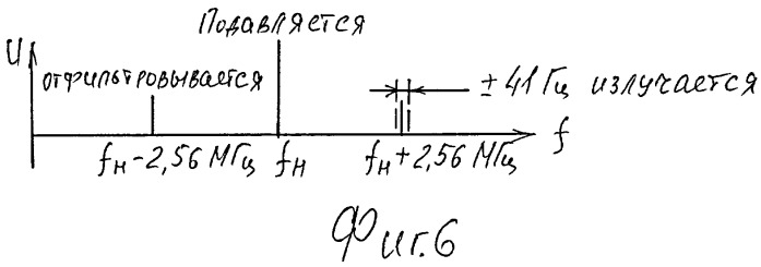 Система радиовещания (патент 2383103)