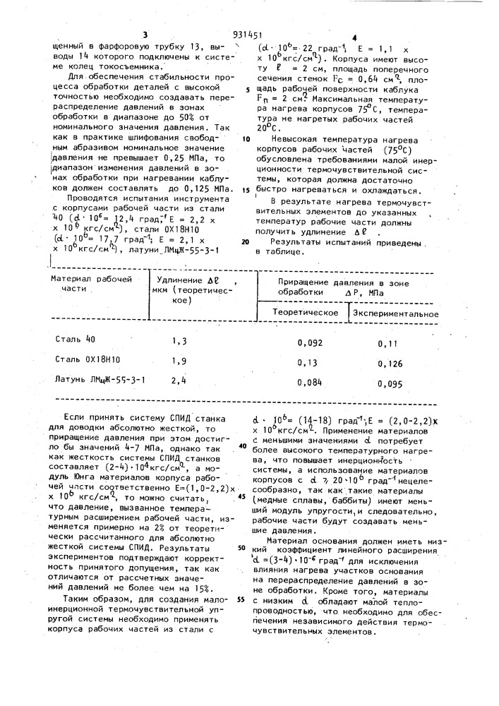 Режущий инструмент (патент 931451)