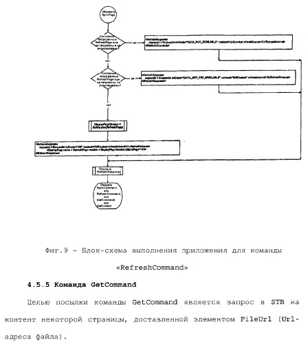 Способы и устройства для передачи данных в мобильный блок обработки данных (патент 2367112)