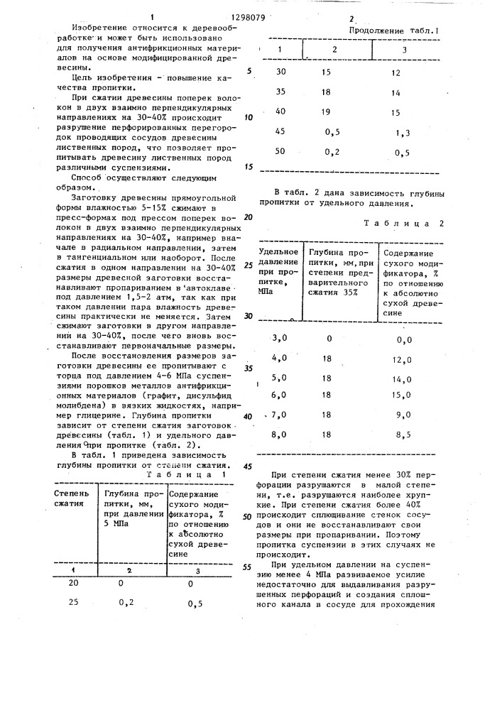 Способ обработки древесины лиственных пород (патент 1298079)