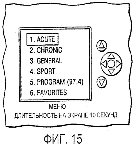 Система неинвазивной нейростимуляции (патент 2522850)