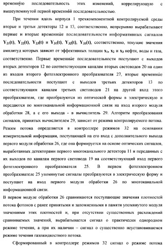 Рентгенофлуоресцентный анализатор компонентного состава и скоростных параметров трехкомпонентного потока (патент 2377545)