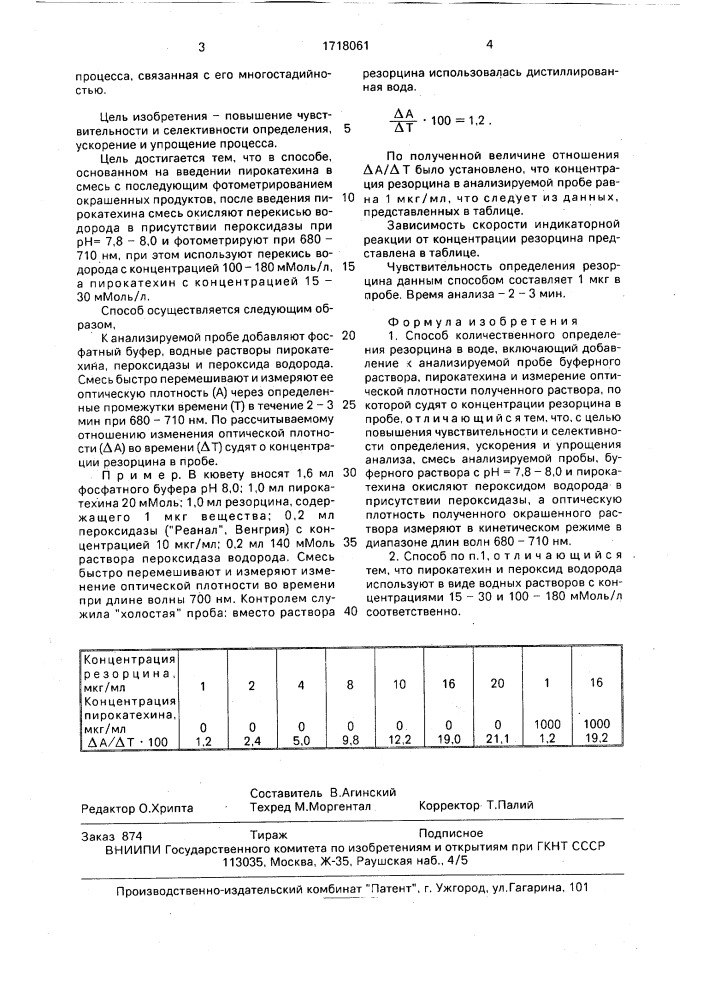 Способ количественного определения резорцина в воде (патент 1718061)