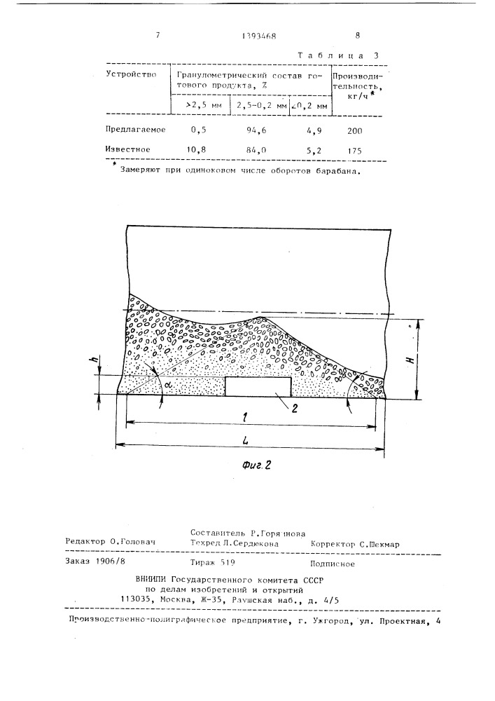 Барабанный гранулятор (патент 1393468)