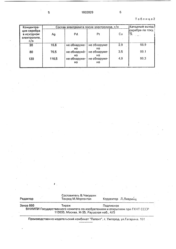 Способ электролитического рафинирования серебра (патент 1802829)