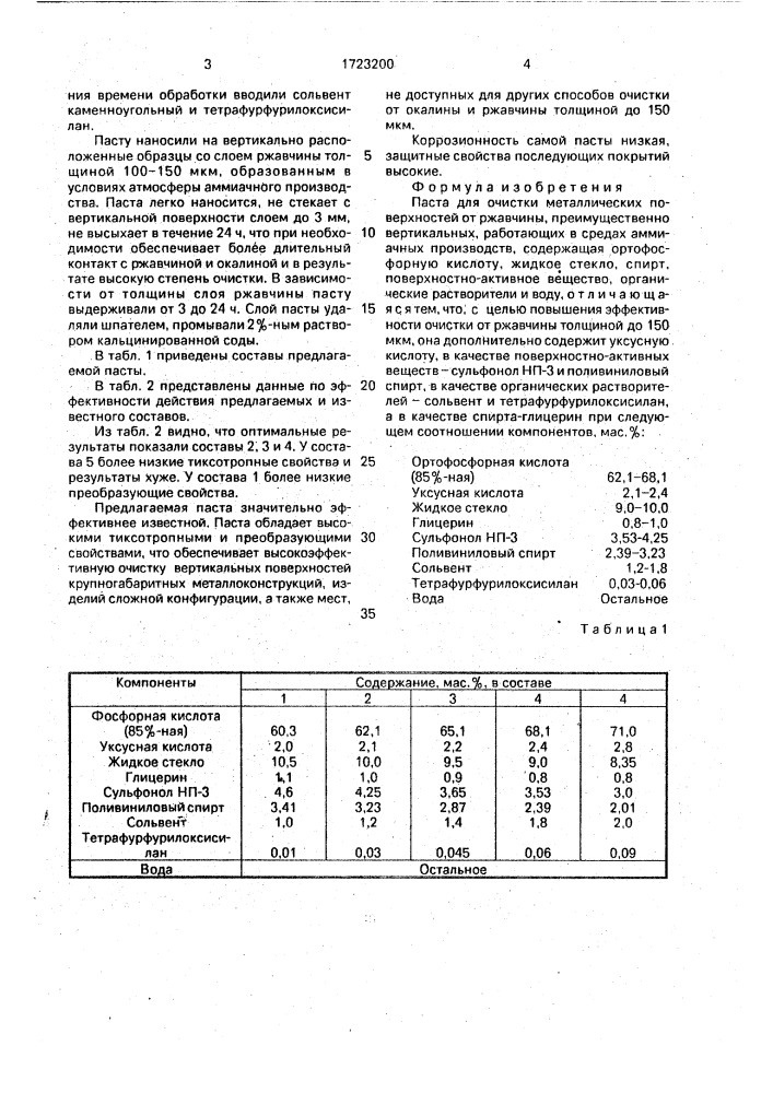 Паста для очистки металлических поверхностей (патент 1723200)