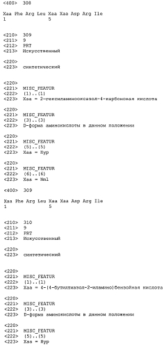 Новые агонисты npr-b (патент 2557290)