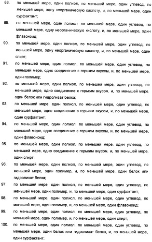 Композиции подсластителя, обладающие повышенной степенью сладости и улучшенными временными и/или вкусовыми характеристиками (патент 2459435)