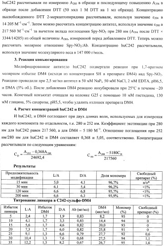 Сшивающие реагенты и их применение (патент 2503687)