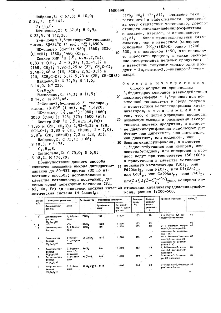 Способ получения производных 3,6-дигидротиопиранов (патент 1680699)