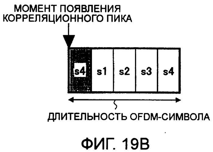 Передатчик, приемник, система мобильной связи и способ передачи канала синхронизации (патент 2414073)