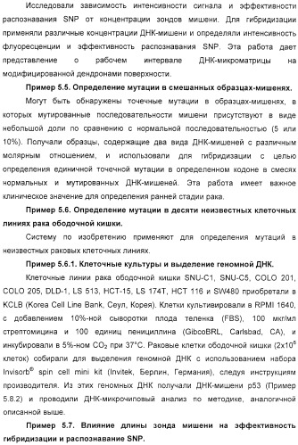 Макромолекула регулируемого размера (патент 2326172)