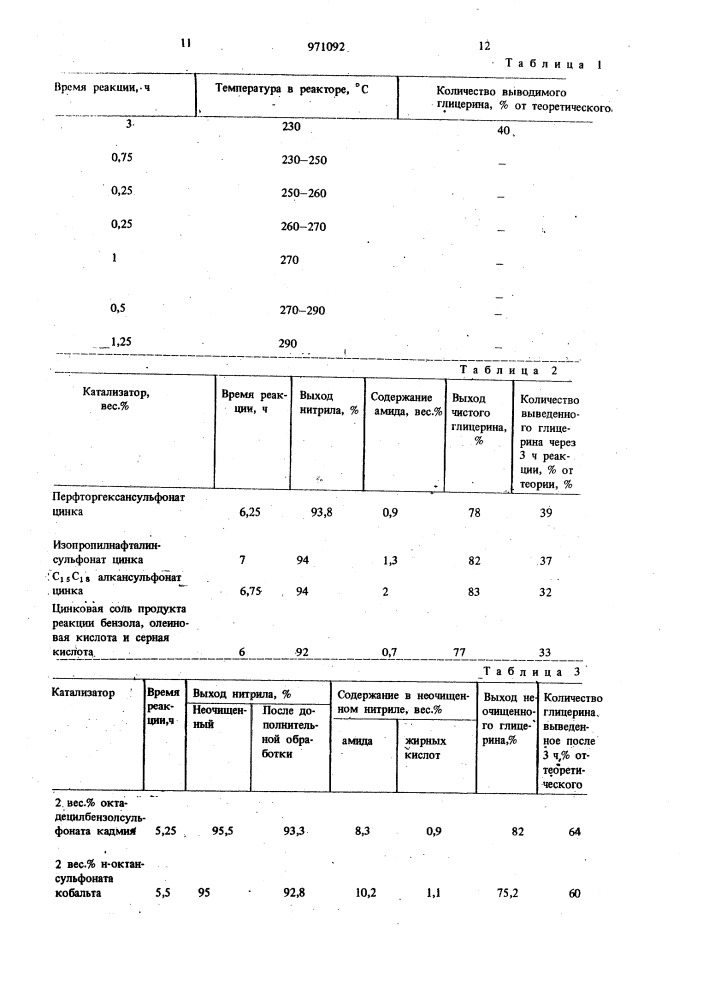 Способ получения нитрилов жирных кислот или их смесей (патент 971092)