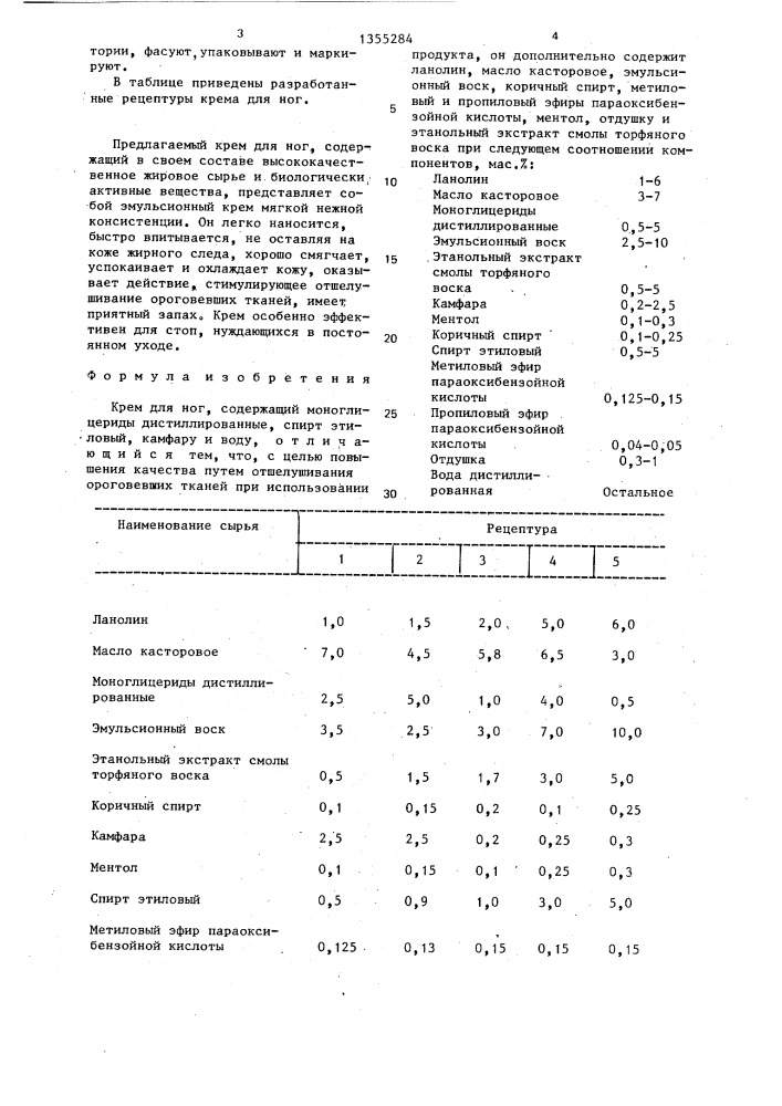 Крем для ног (патент 1355284)