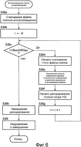 Устройство воспроизведения содержимого и носитель записи (патент 2504916)