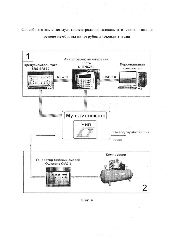 Способ изготовления мультиэлектродного газоаналитического чипа на основе мембраны нанотрубок диоксида титана (патент 2641017)
