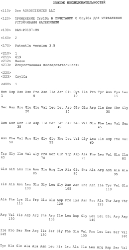 Применение cry1da в сочетании с cry1ca для управления устойчивыми насекомыми (патент 2569108)