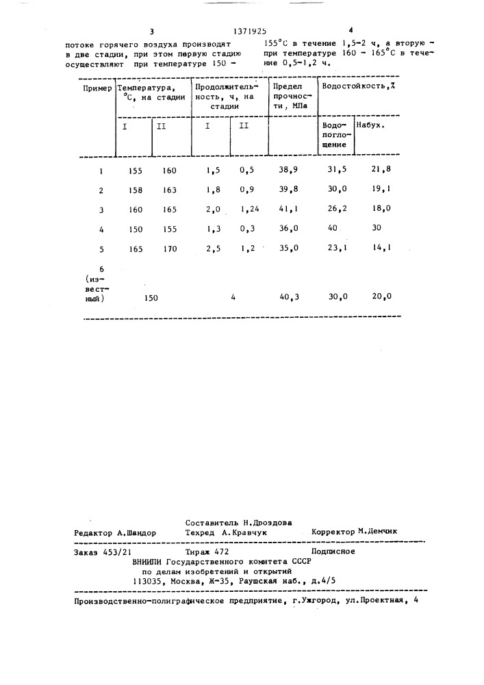 Способ термической обработки древесно-волокнистых плит (патент 1371925)