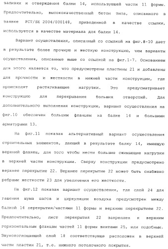 Строительная конструкция, элемент и балка для строительной конструкции, способ нагревания или охлаждения здания (патент 2337216)