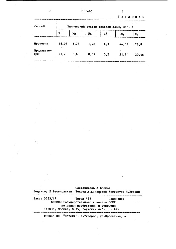 Способ получения сульфатных калийно-магниевых солей (патент 1105466)