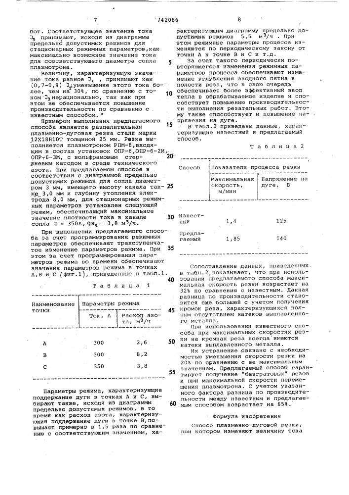 Способ плазменно-дуговой резки (патент 742086)