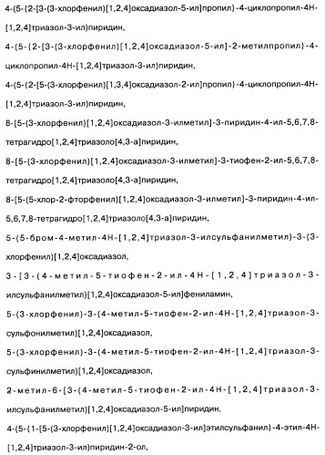 [1,2,4]оксадиазолы (варианты), способ их получения, фармацевтическая композиция и способ ингибирования активации метаботропных глютаматных рецепторов-5 (патент 2352568)