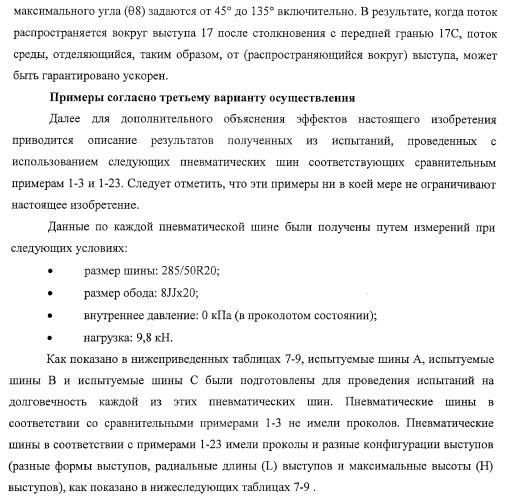 Шина пневматическая (патент 2409478)