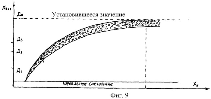 Устройство регистрации предвестников землетрясений (патент 2446418)