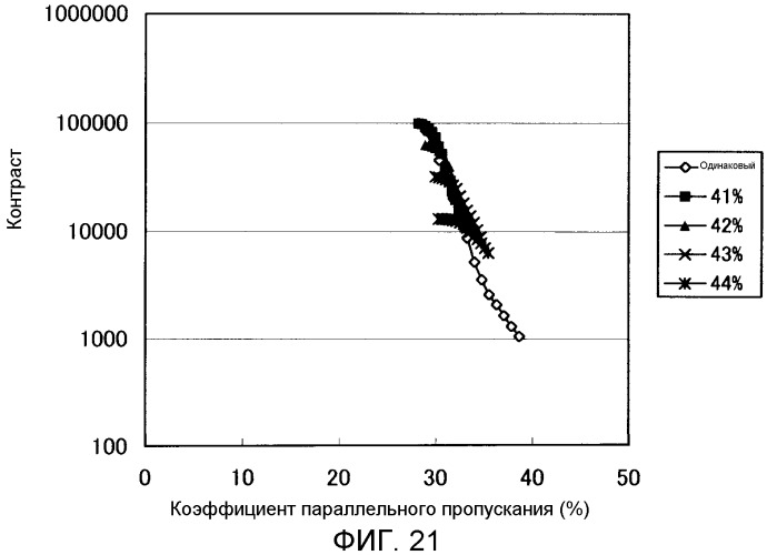 Жидкокристаллический дисплей (патент 2451314)