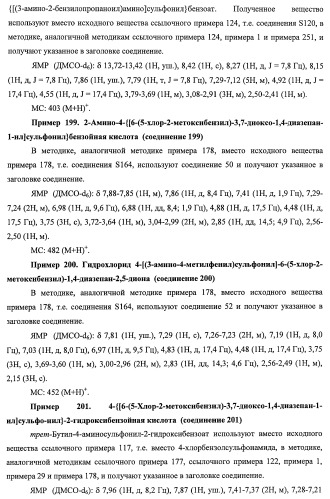 7-членные циклические соединения, способы их получения и их фармацевтическое применение (патент 2466994)