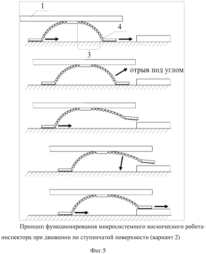 Микросистемный космический робот-инспектор (варианты) (патент 2566454)