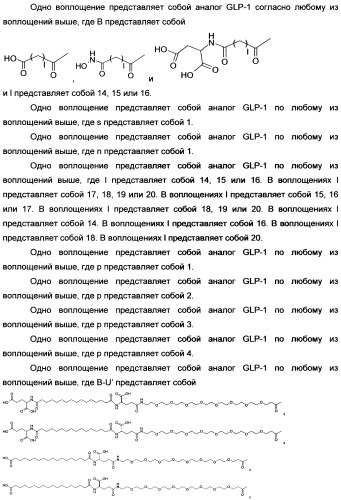 Ацилированные glp-1 соединения (патент 2434019)