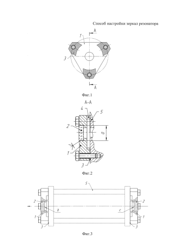 Способ настройки зеркал резонатора (патент 2592051)