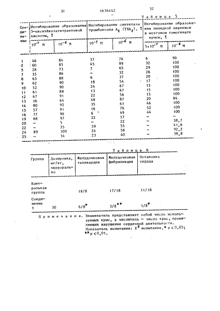 Способ получения хиноновых производных (патент 1676442)