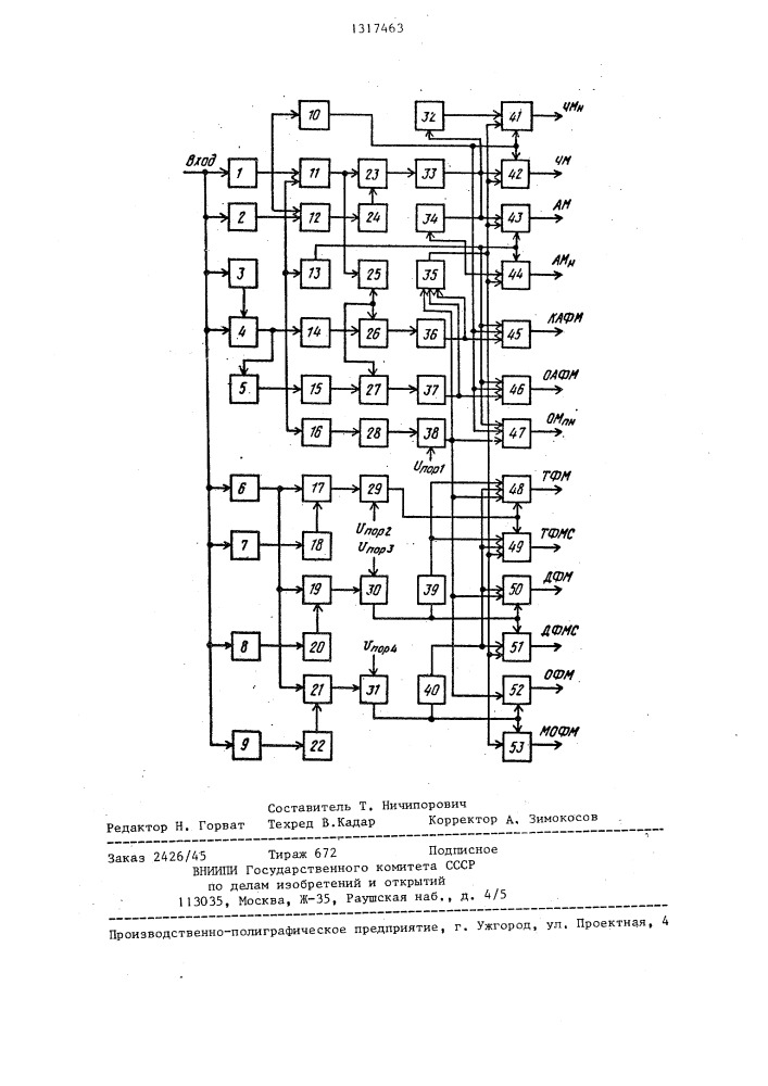 Устройство для распознавания радиосигналов (патент 1317463)