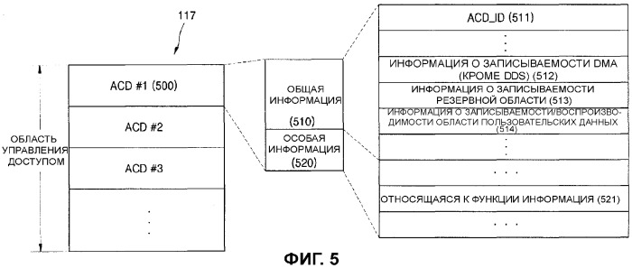 Носитель для хранения информации и устройство записи/воспроизведения, и способ их использующий (патент 2348988)