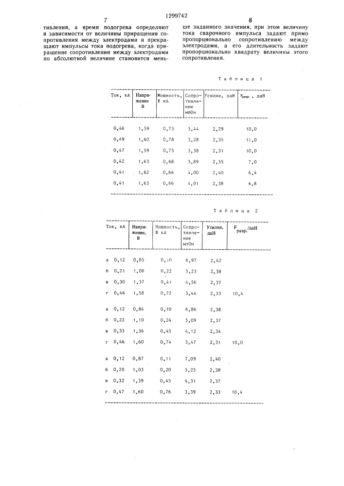 Способ управления процессом контактной точечной сварки (патент 1299742)