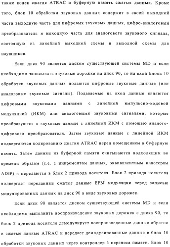 Способ воспроизведения и способ доступа к данным (патент 2311693)