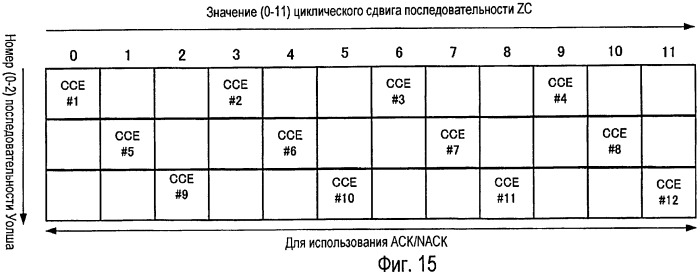 Устройство радиосвязи и способ расширения ответного сигнала (патент 2481711)