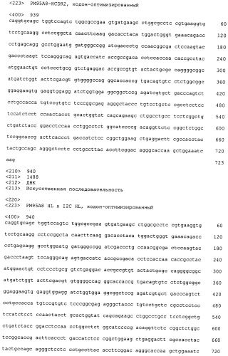 Psma×cd3 биспецифическое одноцепочечное антитело с межвидовой специфичностью (патент 2559531)