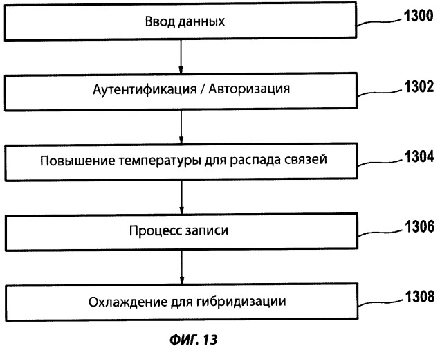 Устройство отображения с фиксируемыми подвижными индикаторными элементами (патент 2424583)