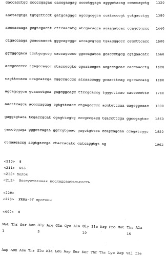 Инсектицидные белки (патент 2532838)