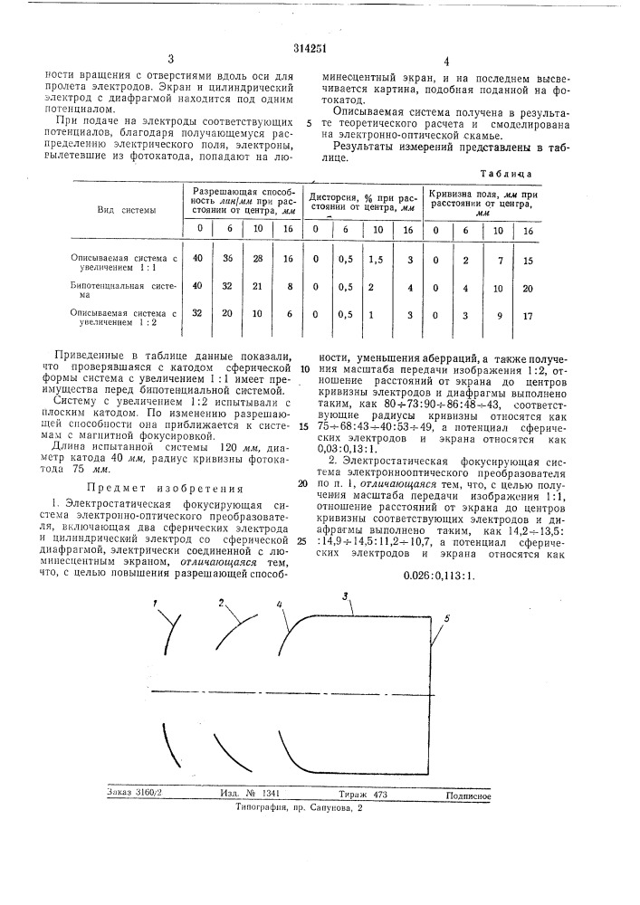 Электростатическая фокусирующая система (патент 314251)